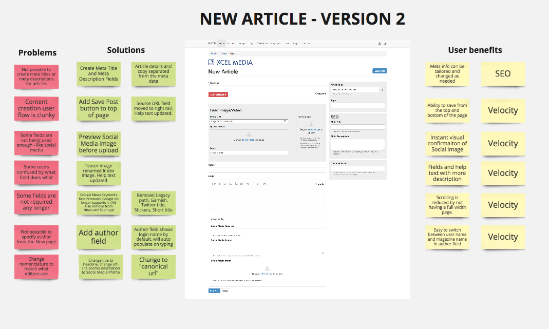 article stage 2