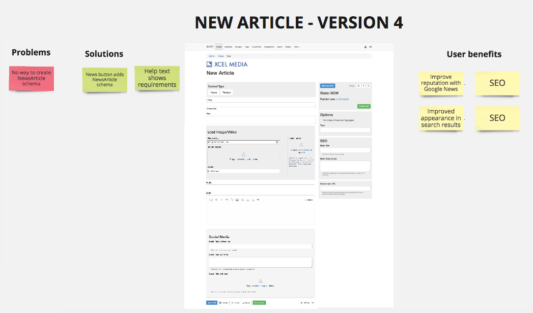 article stage 4